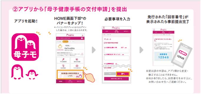 申請(1)